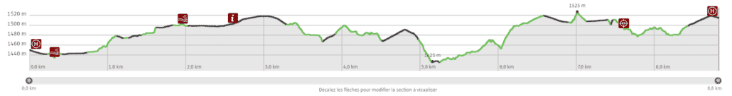 randonnee-valais-crans-montana